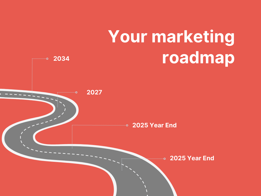 marketing roadmap