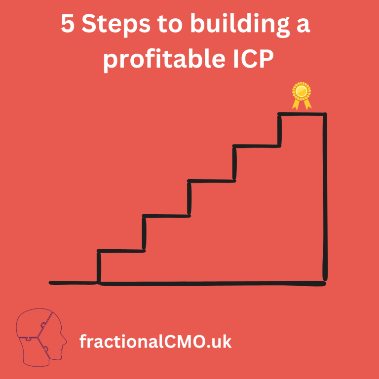 5 steps to building a profitable ICP